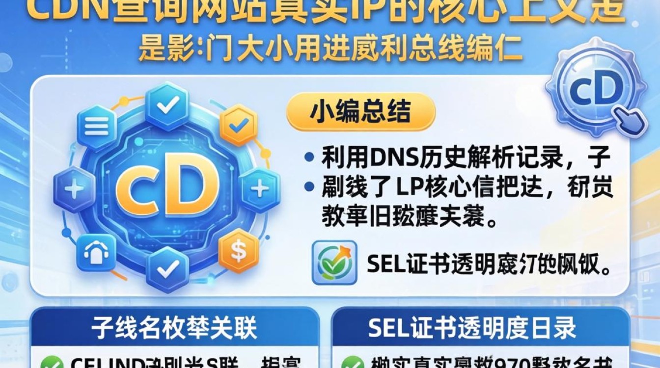 透cdn查网站ip 透cdn查网站ip