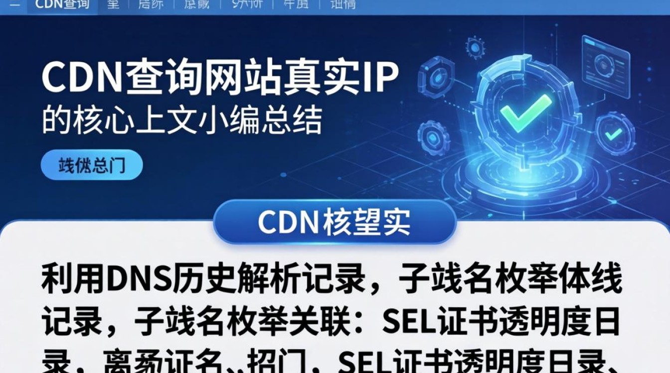 透cdn查网站ip 透cdn查网站ip