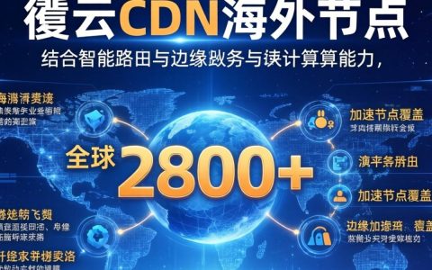 酷番云cdn海外节点，海外cdn节点哪家强
