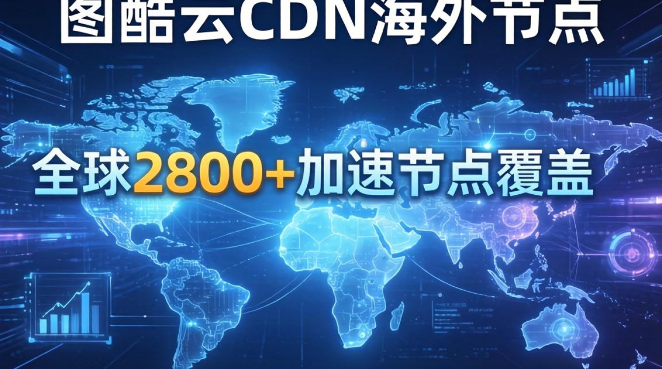 酷番云cdn海外节点