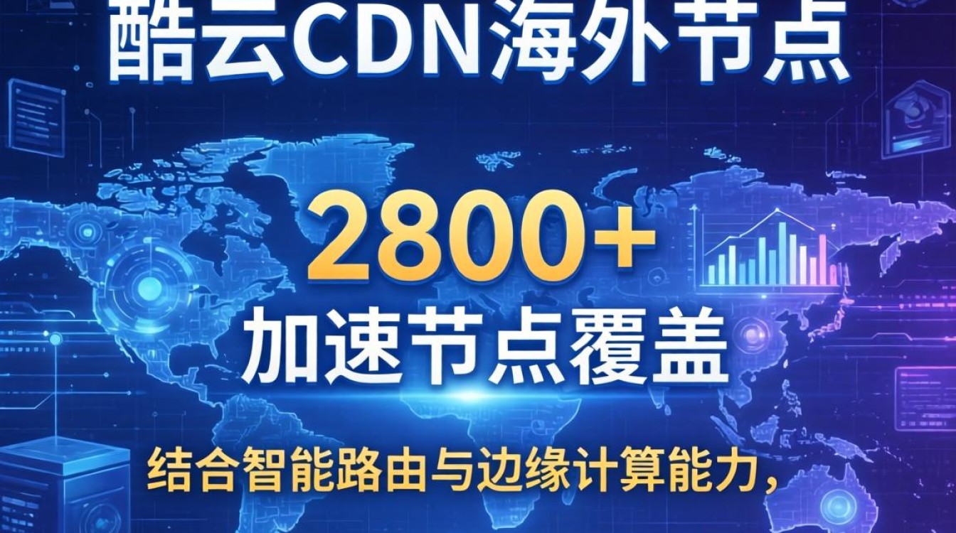 酷番云cdn海外节点