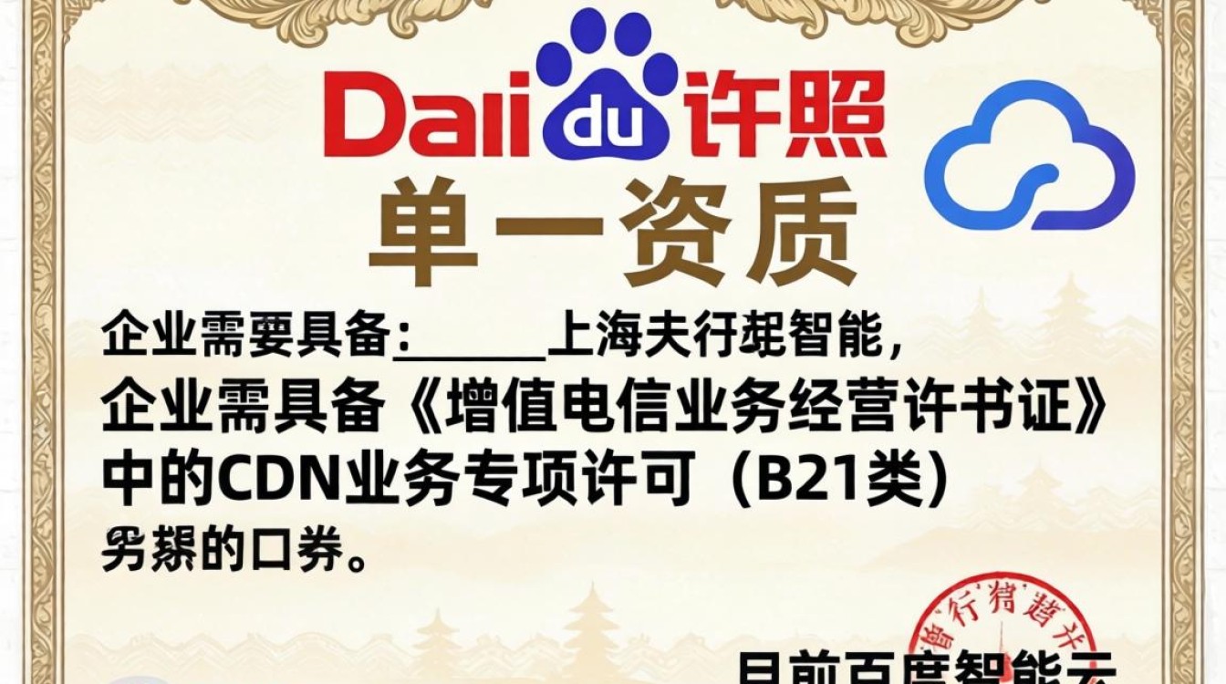百度 cdn牌照 百度 cdn牌照