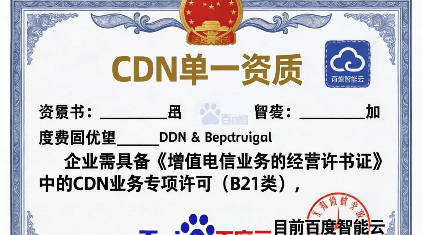 百度 cdn牌照 百度 cdn牌照