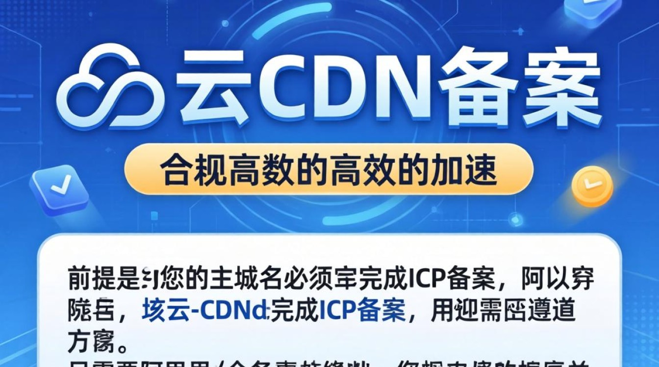 使用cdn阿里云备案 使用cdn阿里云备案