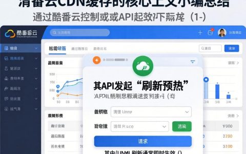 清除酷番云cdn缓存，酷番云cdn缓存怎么清理