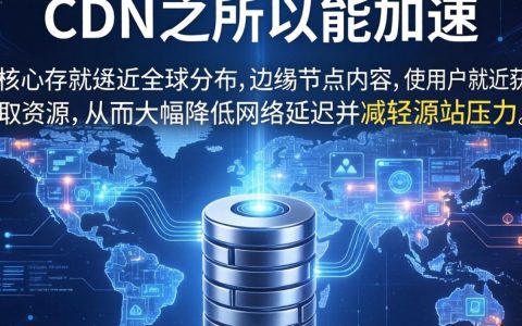cdn为什么可以加速，CDN加速原理