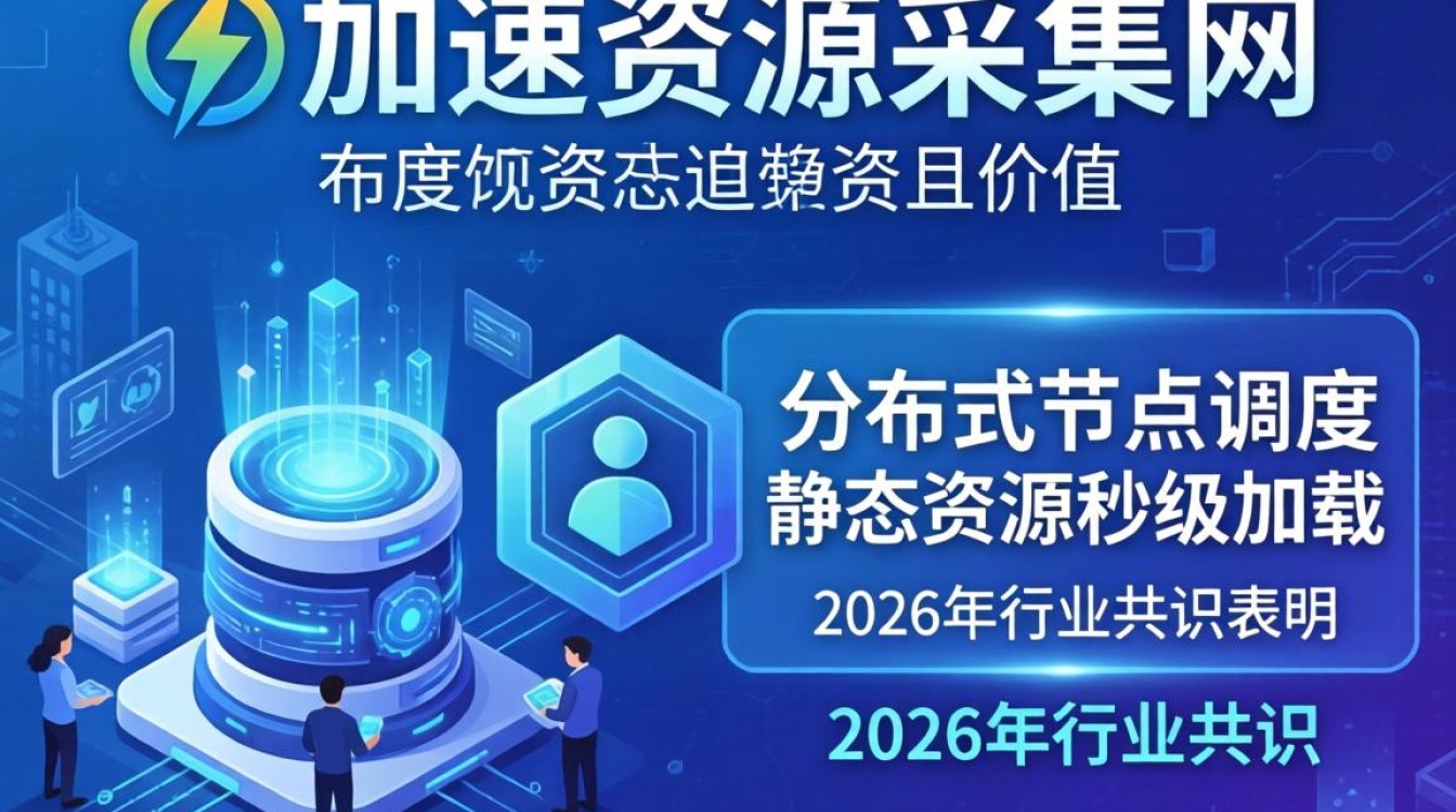 cdn加速资源采集网 cdn加速资源采集网