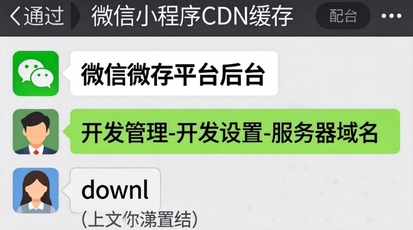 小程序清除cdn缓存 小程序清除cdn缓存