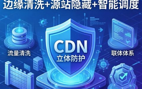 cdn防御怎么做，cdn攻击防护方案
