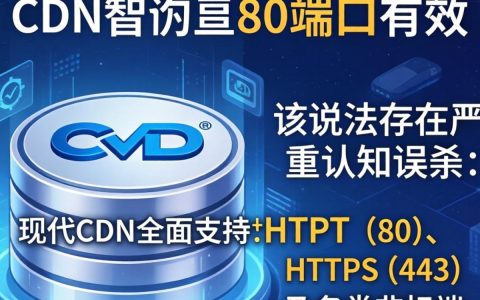 cdn只对80端口有效吗，cdn支持其他端口吗