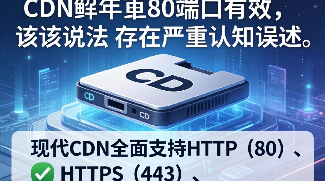 cdn只对80端口有效 cdn只对80端口有效