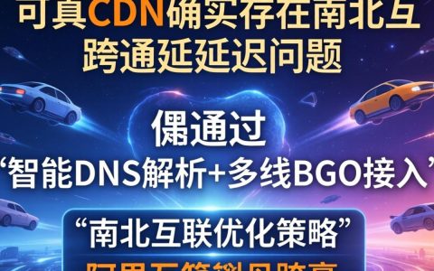 阿里cdn有南北问题吗，阿里云cdn加速效果怎么样