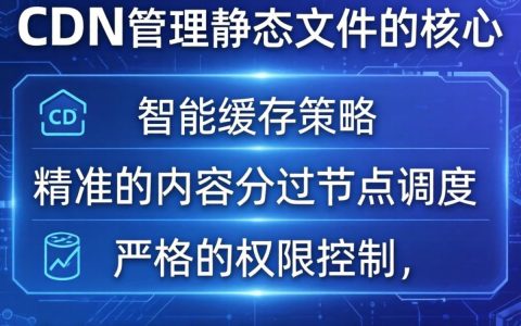 cdn怎么管理静态文件，cdn静态资源管理技巧