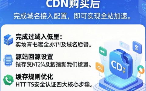 cdn 购买后怎么设置？CDN 配置教程