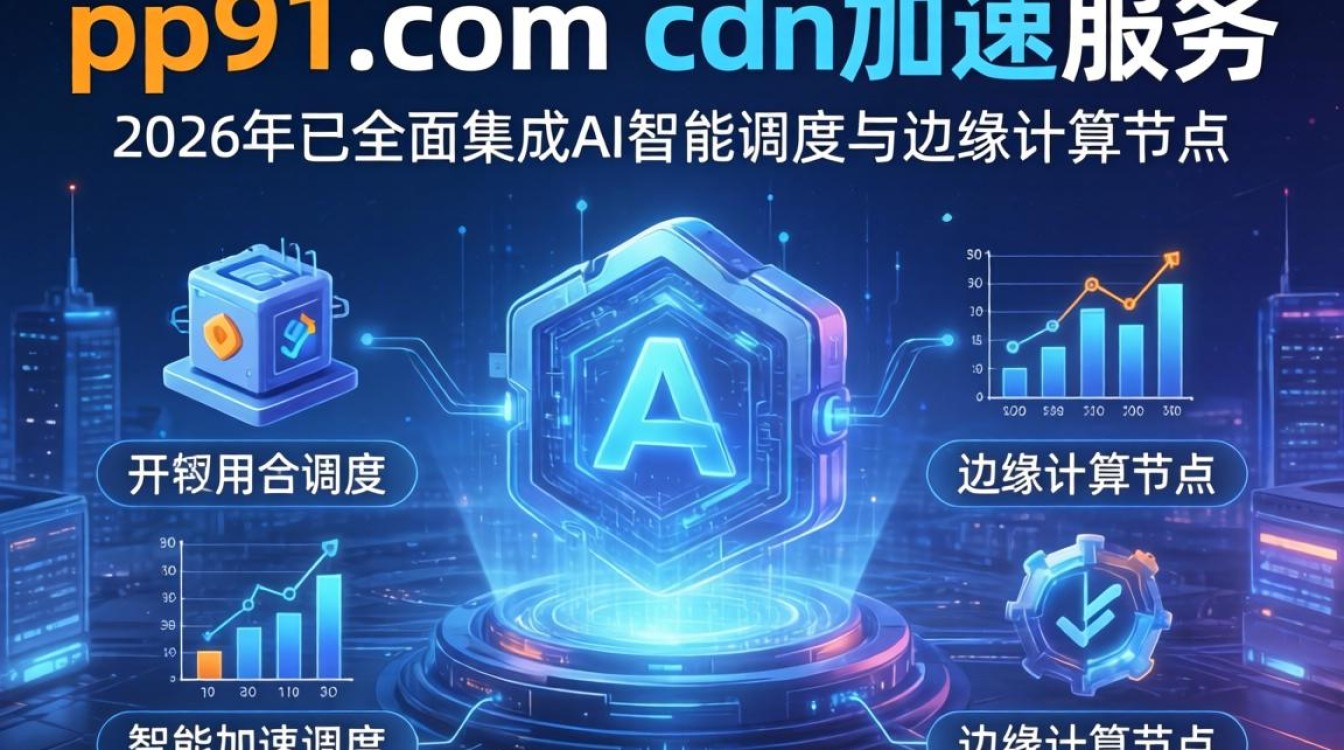 ppp91.com cdn