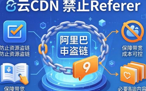 阿里云cdn禁止refer怎么解决，阿里云cdn防盗链