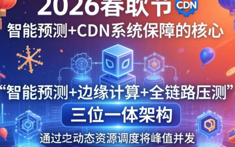 春节保障cdn系统保障，春节cdn系统如何保障？