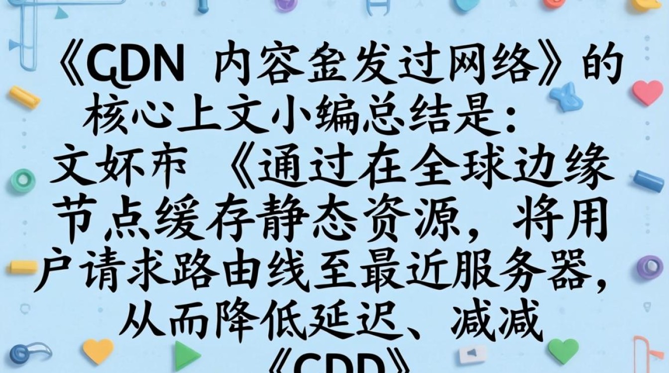 cdn相关面试题 cdn相关面试题