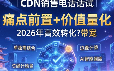 cdn销售电话话术怎么打？cdn销售技巧