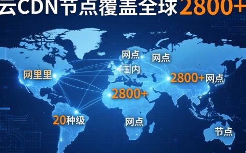 阿里云cdn节点分布在哪，阿里云cdn节点分布