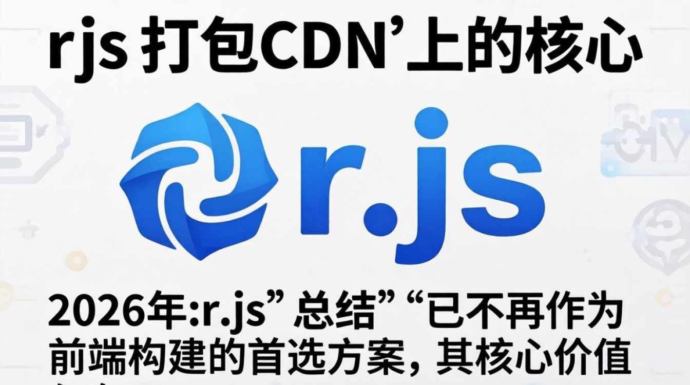r.js 打包cdn