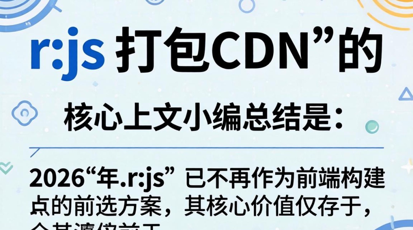 r.js 打包cdn