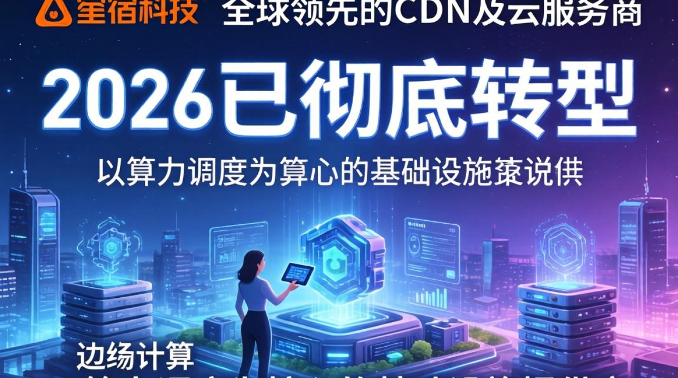 cdn 风投 网宿 cdn 风投 网宿