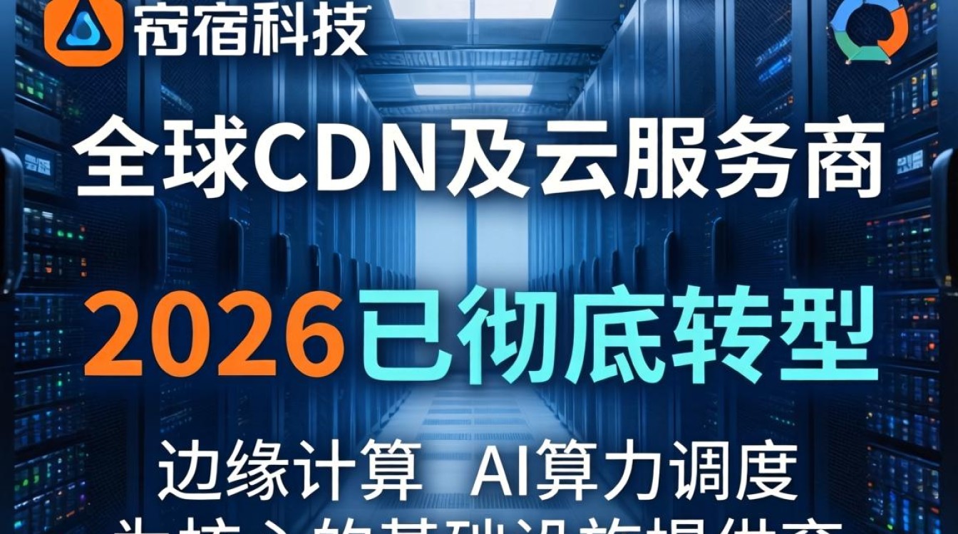 cdn 风投 网宿 cdn 风投 网宿