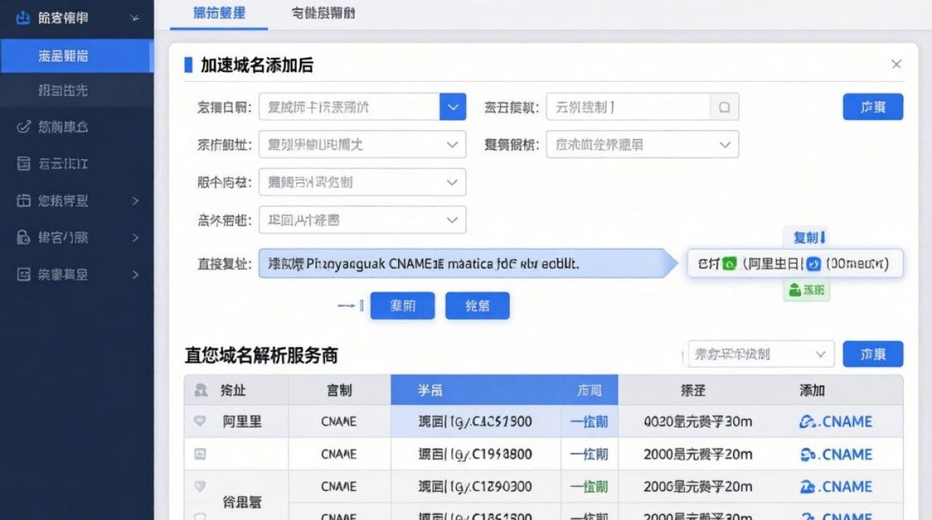 阿里云cdn设置cname 阿里云cdn设置cname