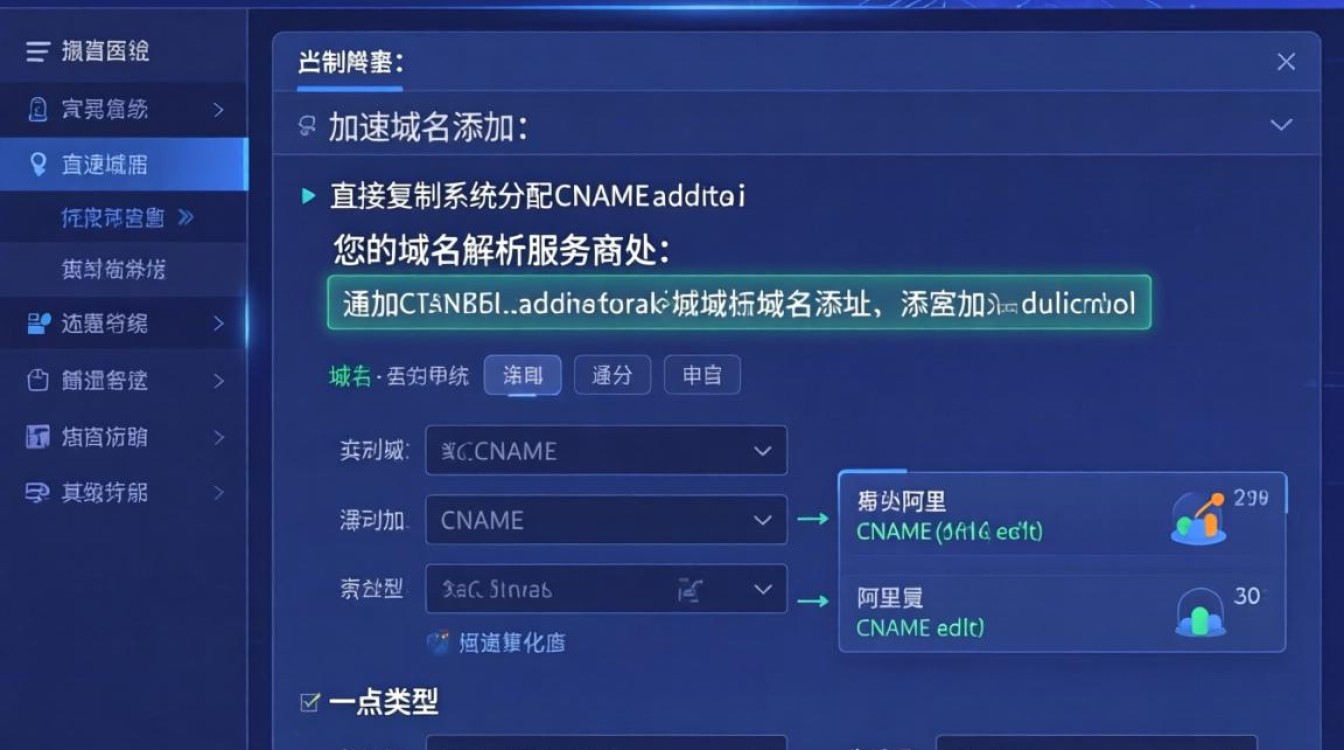 阿里云cdn设置cname 阿里云cdn设置cname