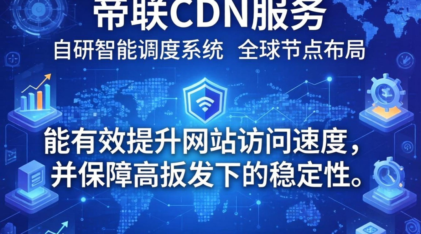 帝联cdn服务 联系 帝联cdn服务 联系