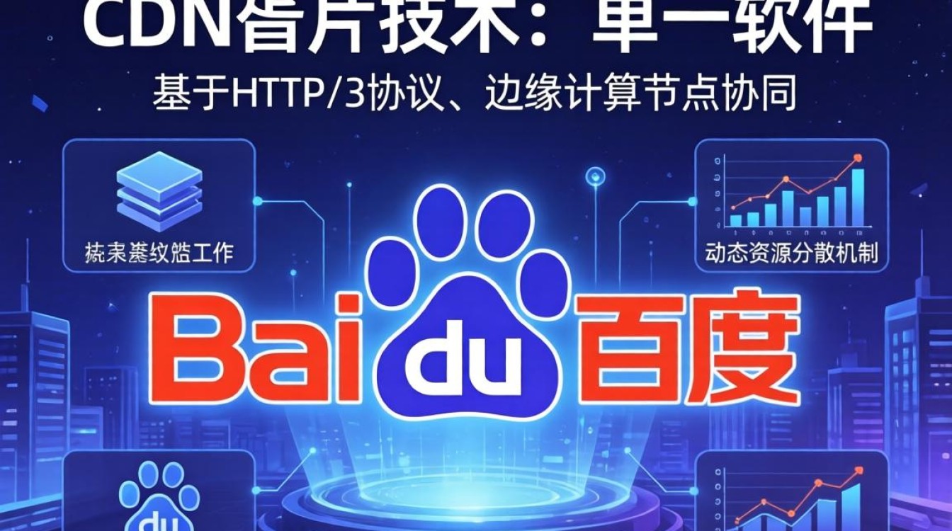 百度cdn切片 百度cdn切片