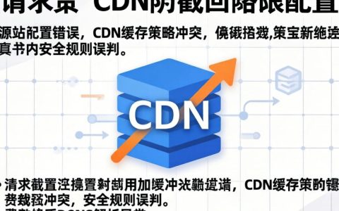 资源请求被cdn拦截怎么办，cdn拦截资源请求怎么解决