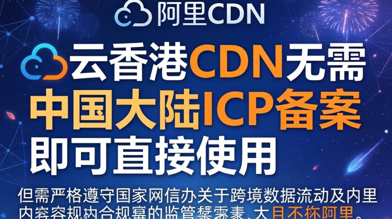 阿里云香港cdn备案 阿里云香港cdn备案