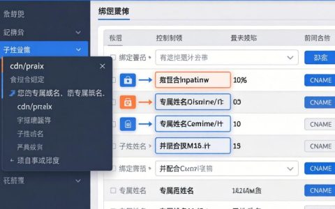 如何指定cdn.prefix，cdn配置prefix不生效怎么办