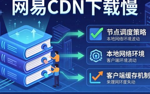 网易cdn下载太慢了怎么办，网易cdn加速慢