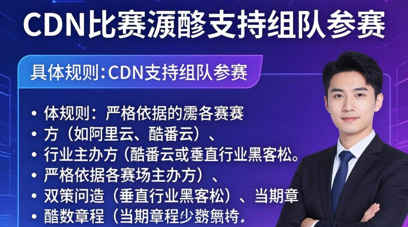 cdn比赛可以组队么