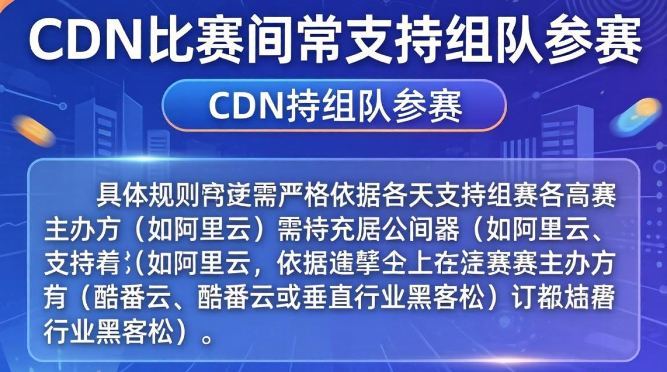 cdn比赛可以组队么