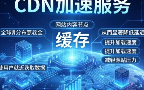 什么是cdn加速服务，cdn加速服务是什么
