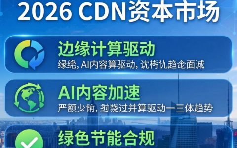 cdn资本市场现状，cdn概念股有哪些