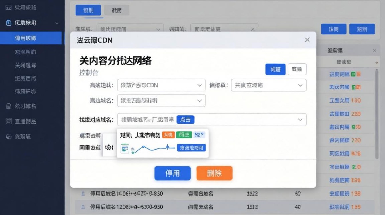 阿里云cdn在那关了 阿里云cdn在那关了
