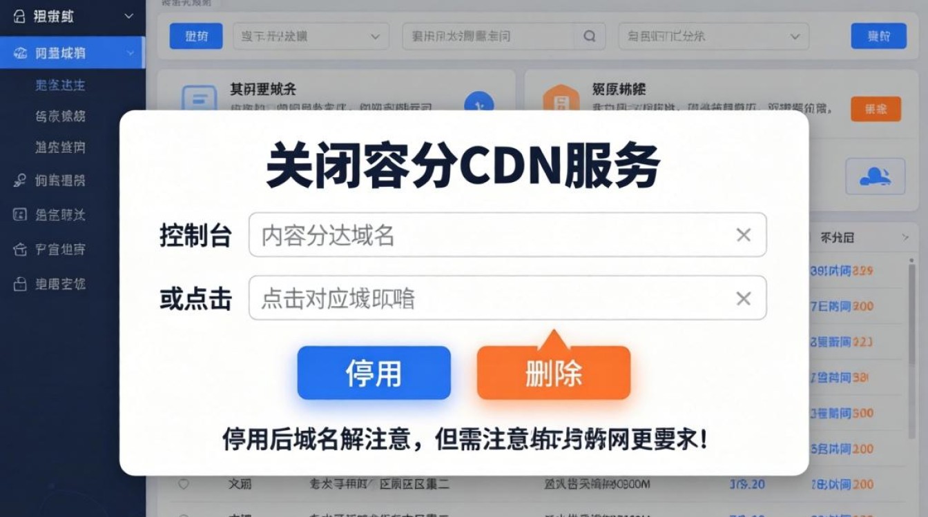 阿里云cdn在那关了 阿里云cdn在那关了