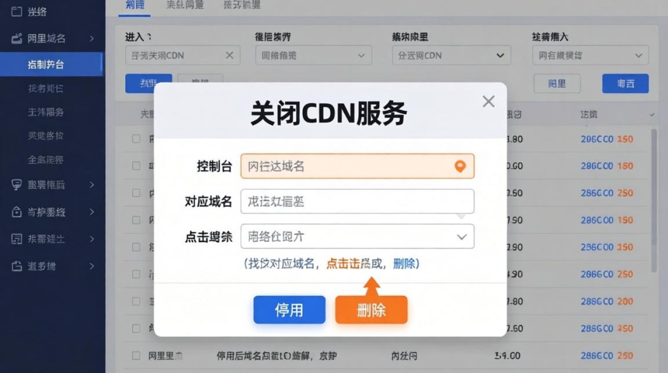 阿里云cdn在那关了 阿里云cdn在那关了