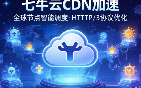 七牛云CDN加速是什么，七牛云CDN加速好用吗