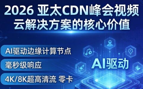 亚太cdn峰会视频云，亚太cdn峰会视频云