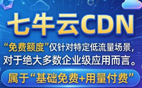 七牛cdn免费吗，七牛云存储免费额度是多少