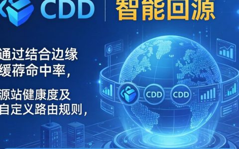 azure cdn 智能回源怎么用，azure cdn 智能回源