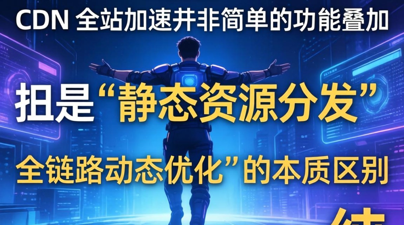 cdn与全站加速