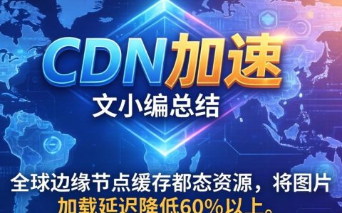图片CDN加速是什么，图片CDN加速