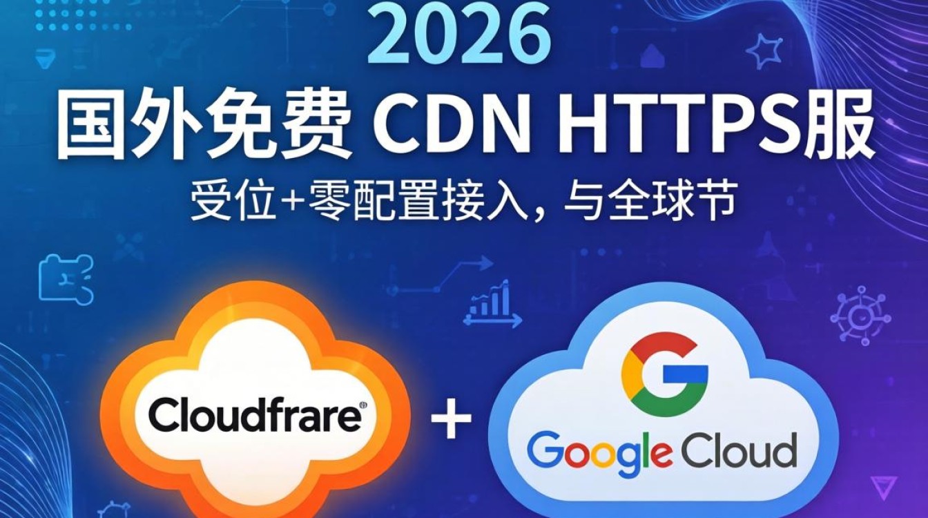 国外免费cdn https 国外免费cdn https